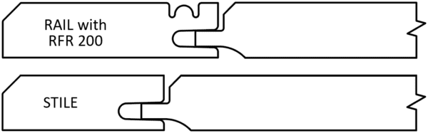 Diagram of a S117 HYDE joint used in woodworking and cabinetry.