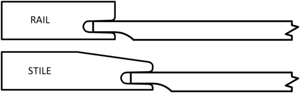 Diagram illustrating the difference between a S845 BURROUGHS and stile in woodworking or carpentry, showing the end profiles of each component.