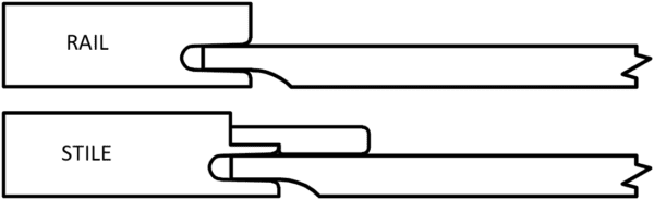 Diagram illustrating the difference between a rail and a stile in S856 POE joinery.