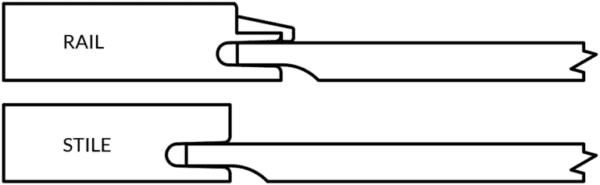 Diagram showing the joint between a rail and stile using S936 ALPINE in carpentry.