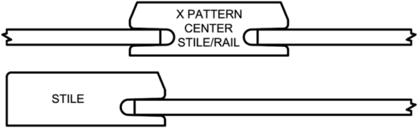 Technical illustration of a joint connection between a door's stile and rail with an S971 BAILEY center detail.