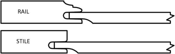 Diagram illustrating the joint between a rail and a stile in woodwork using the S771 CENTERBROOK.