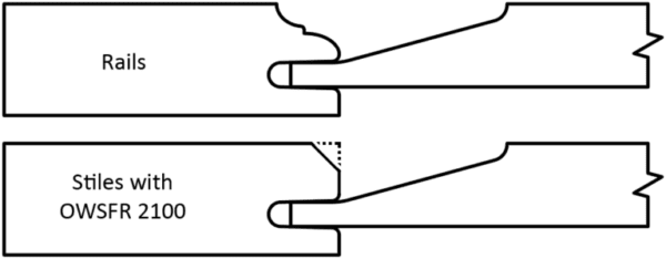 Diagram comparing standard rail profile to a rail profile with stiles incorporating S345 GLADWYNE specifications.