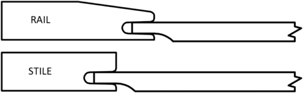 Parts of a S868 PRESTON rail and stile joint in profile view.