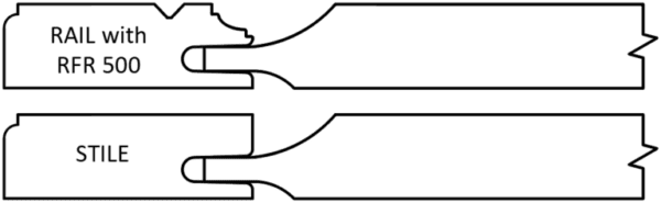 Technical illustration of rail and stile pieces in carpentry with labeled profiles of the S281 RUSKIN.