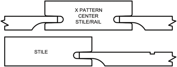 Technical illustration of woodworking joints between door stiles and rails with labeled S972 WYATT parts.